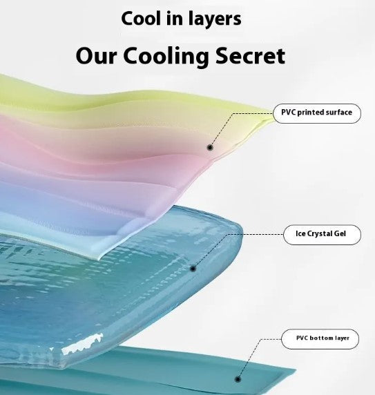 Cool Comfort Pet Mat